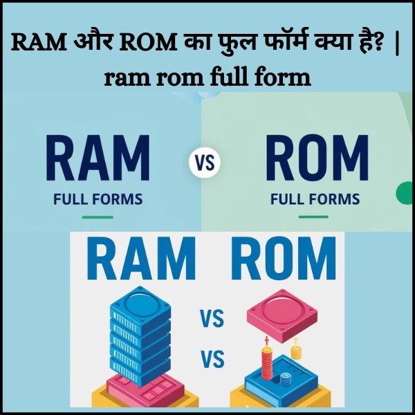 ram rom full form