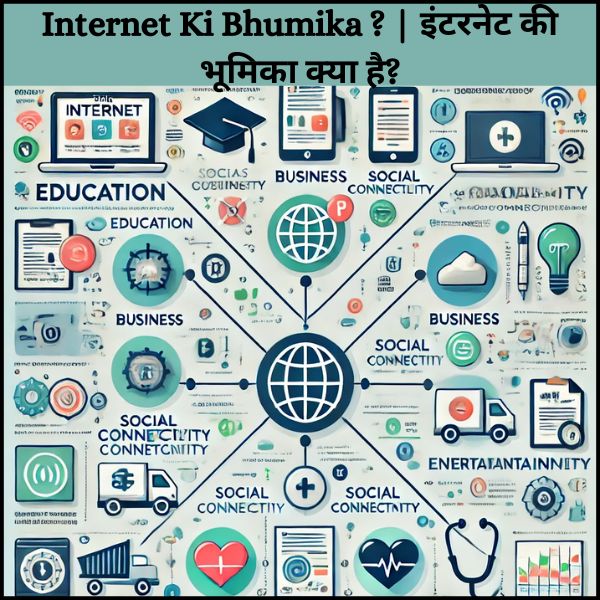 Internet Ki Bhumika