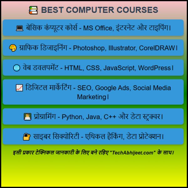 Computer Courses List