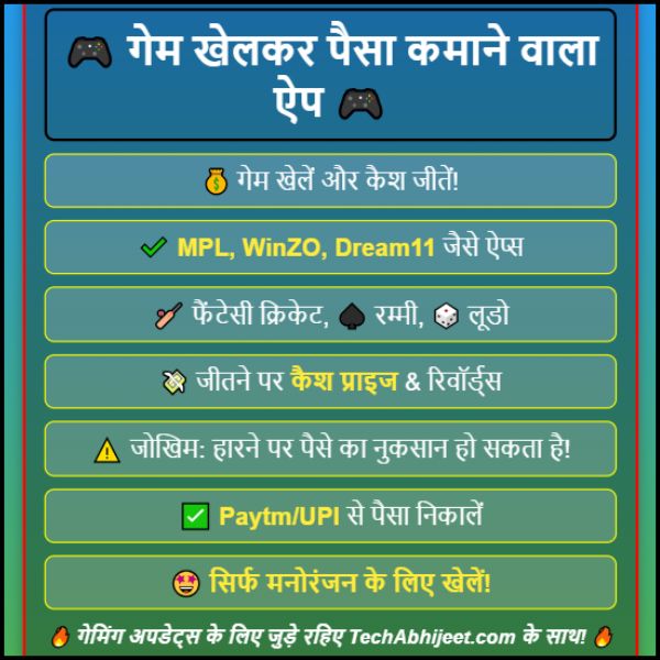 गेम खेलकर पैसा कमाने वाला ऐप
