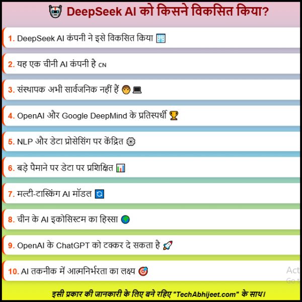 DeepSeek को किसने विकसित किया? | DeepSeek को बनाने वाली कंपनी कौन है?  