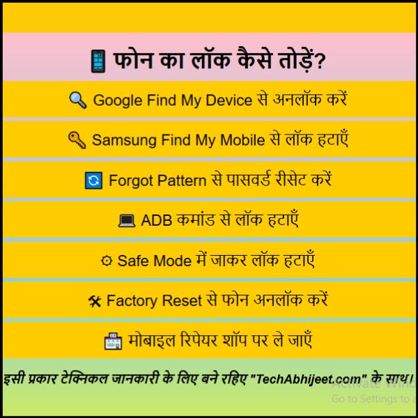 Phone का लॉक कैसे तोड़े?