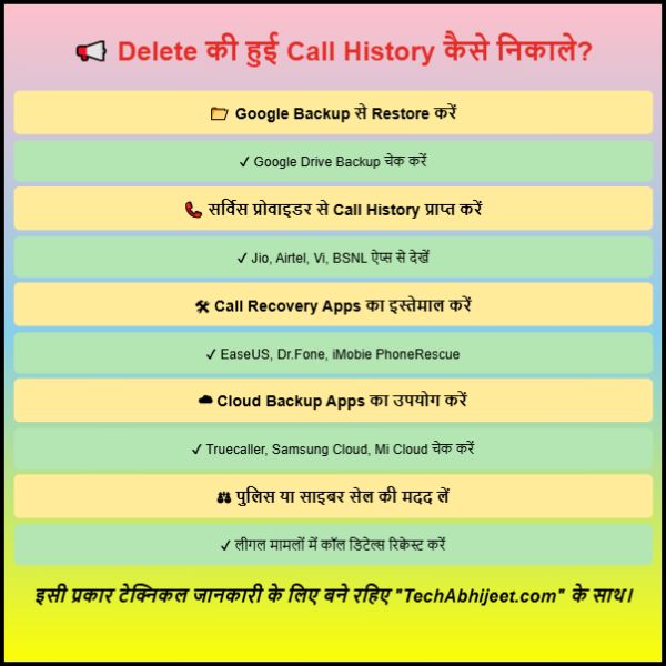 Delete की हुई Call History कैसे निकाले?