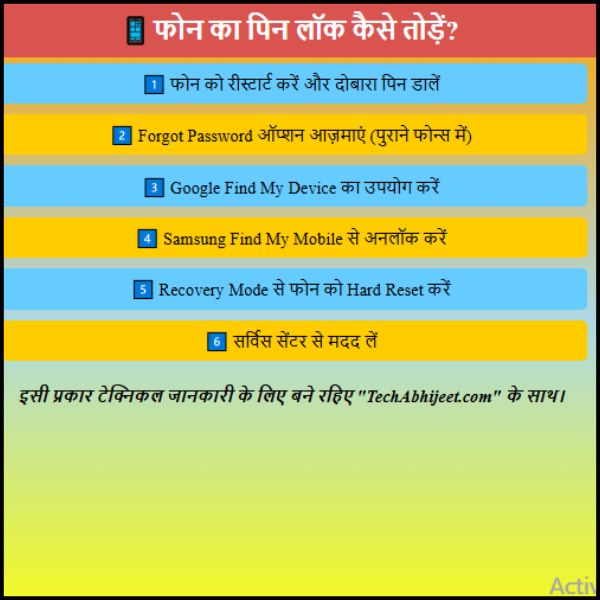 फोन का पिन लॉक कैसे तोड़ें जब आप भूल गए हों?