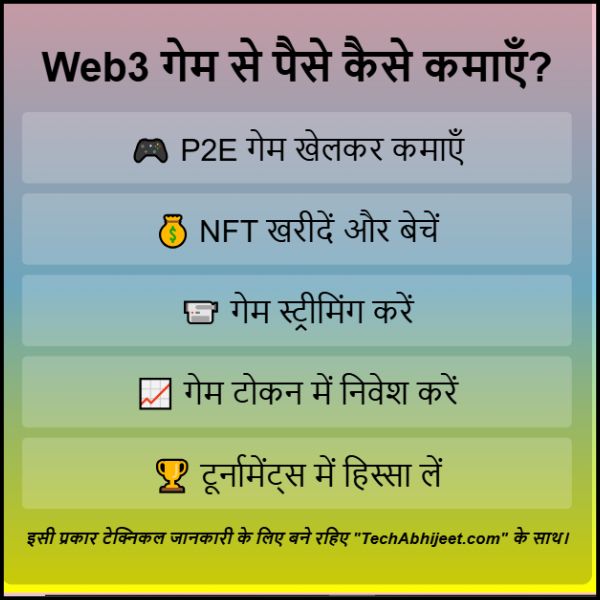 वेब 3 गेम से पैसे कैसे कमाए? जानिए आसान तरीका:  
