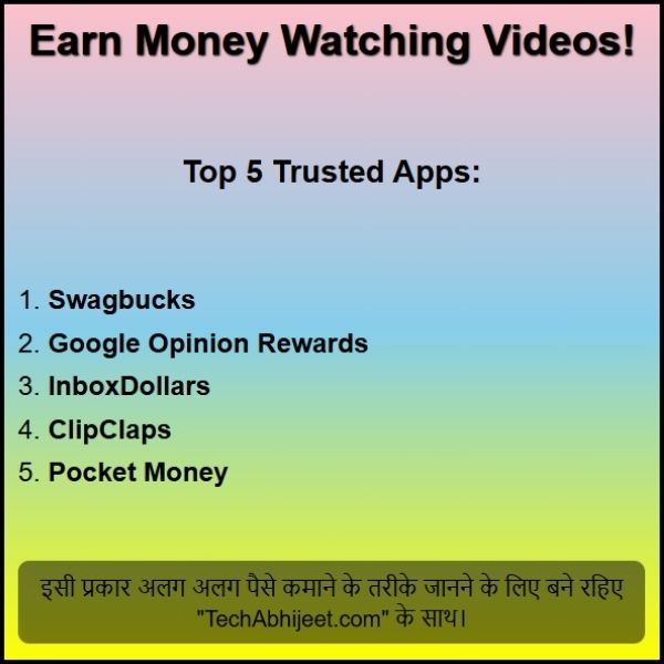वीडियो देखकर पैसे कमाने वाला ऐप – सच या सिर्फ एक झांसा?