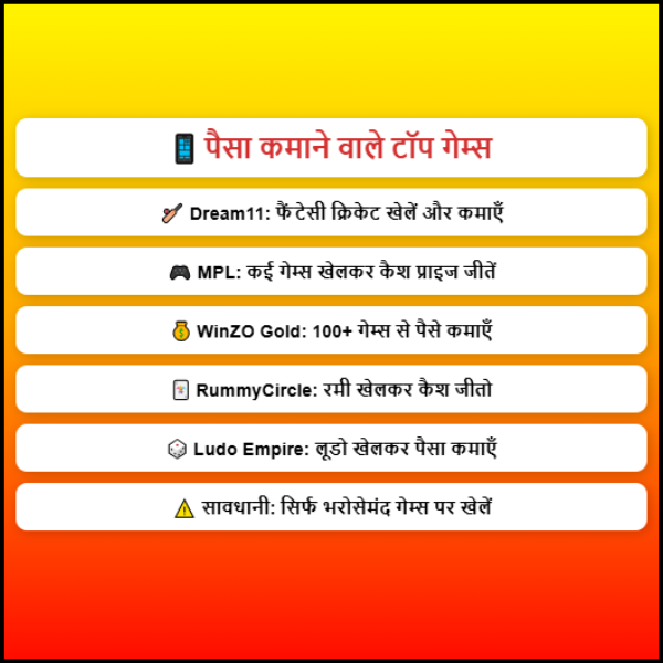 Best Paisa Kamane Wala Game
