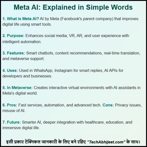 Meta AI Kya Hai in Hindi