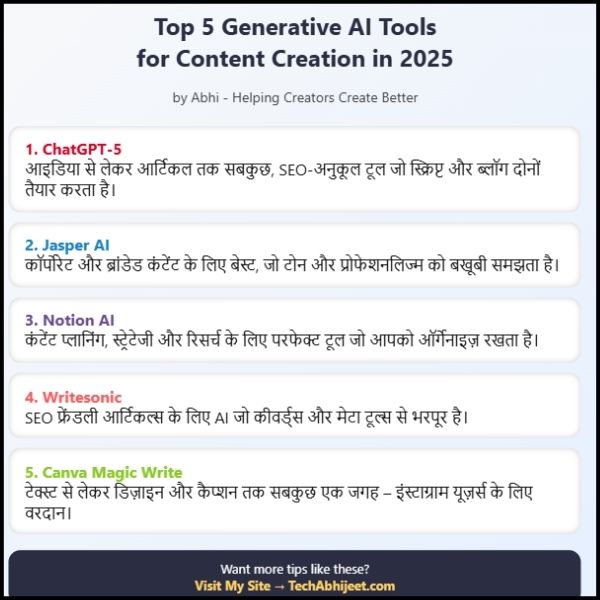 Top 5 Generative AI Tools for Content Creation in 2025