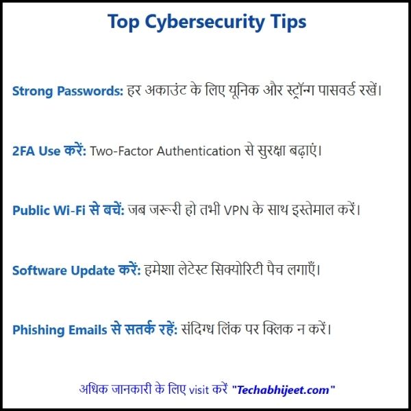 Cybersecurity Tips