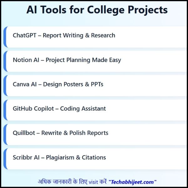 AI Tools for College Projects
