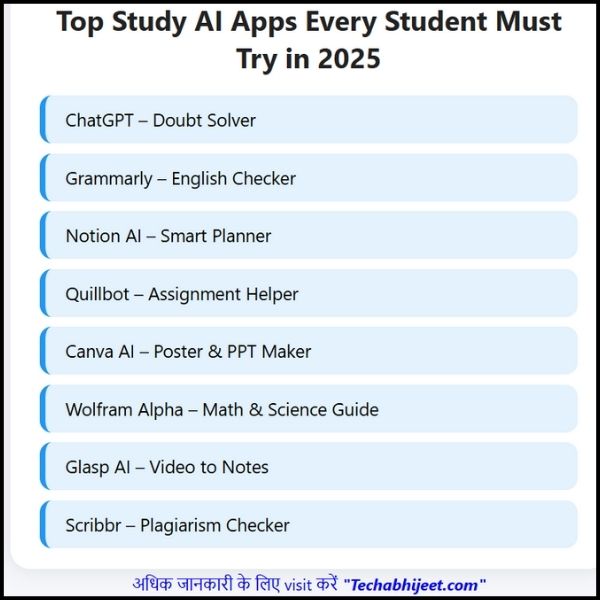 Top Study AI Apps Every Student Must Try in 2025