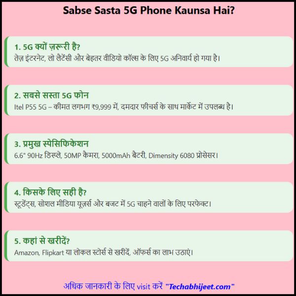 Sabse sasta 5G phone kaunsa hai