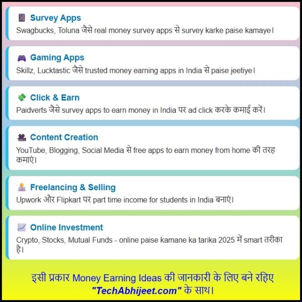 2025 Me Kya Aap Mobile Se Paise Kama Sakte Hai 