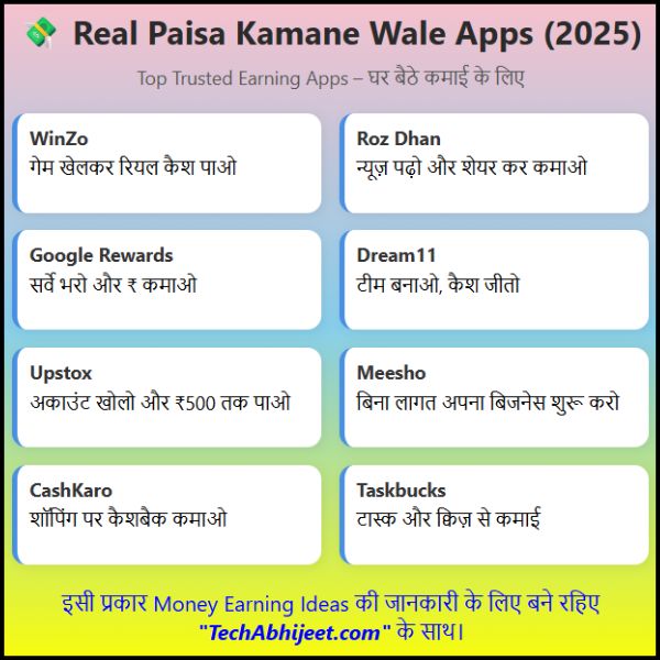 2025 का Real Paisa Kamane Wala App