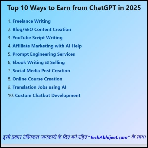 2025 में ChatGPT से पैसे कैसे कमाएं जानिए कमाई के 10 पक्के तरीके