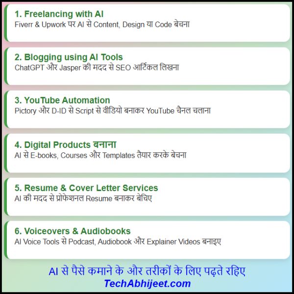 2025 में कौन-से AI Tools फ्री में सबसे Best हैं