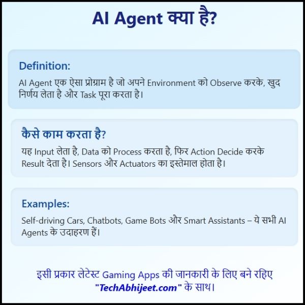 AI Agent क्या है  AI Agents कैसे काम करते हैं