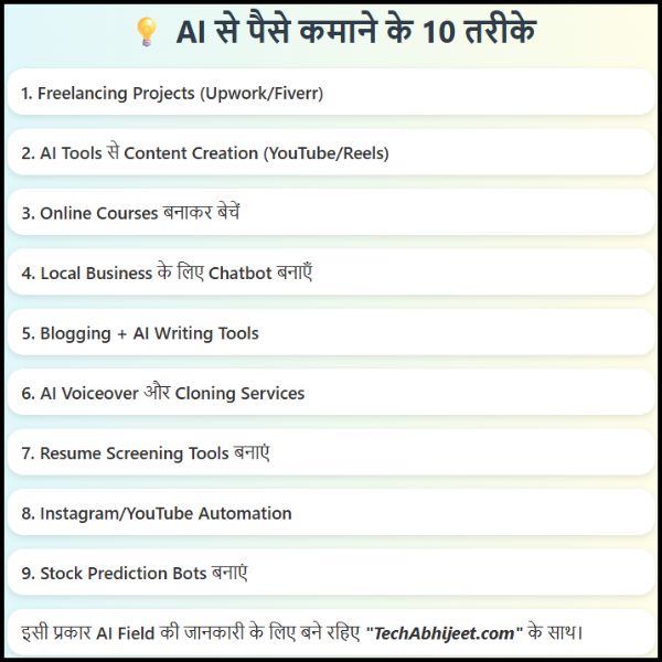 India में AI से पैसे कैसे कमाएँ आप भी AI का इस्तेमाल करके पैसे कमा सकते हैं