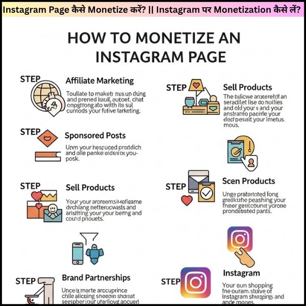 Instagram Page कैसे Monetize करें Instagram पर Monetization कैसे लें