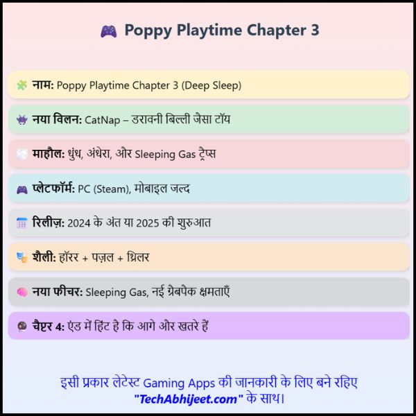 Poppy Playtime क्या है Poppy Playtime Chapter 3 Explained in Hindi
