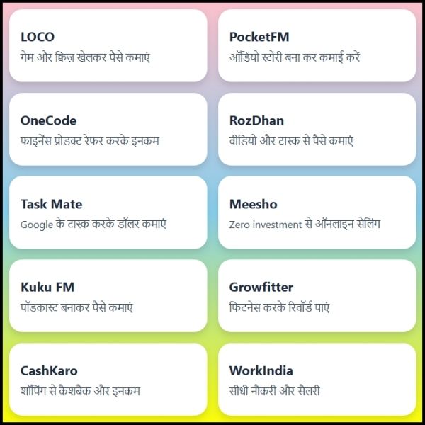 Rupee Kamane Wale Apps