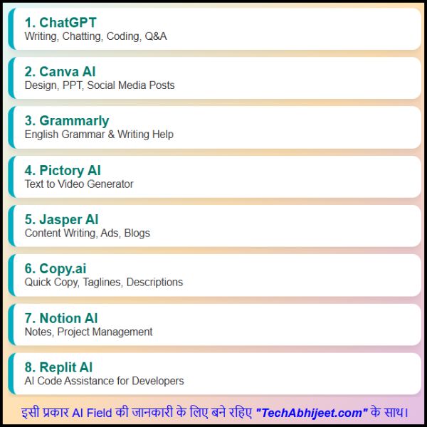 TOP 10 AI Tools In India | इंडिया में ये AI Tools बहुत ही चर्चित हैं?