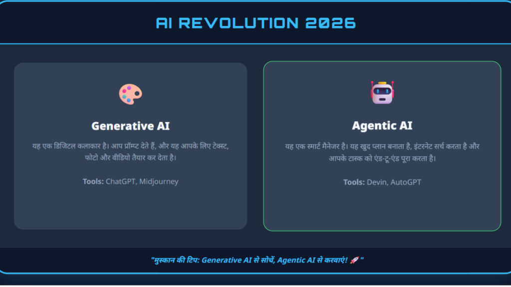 Generative AI और Agentic AI क्या है?