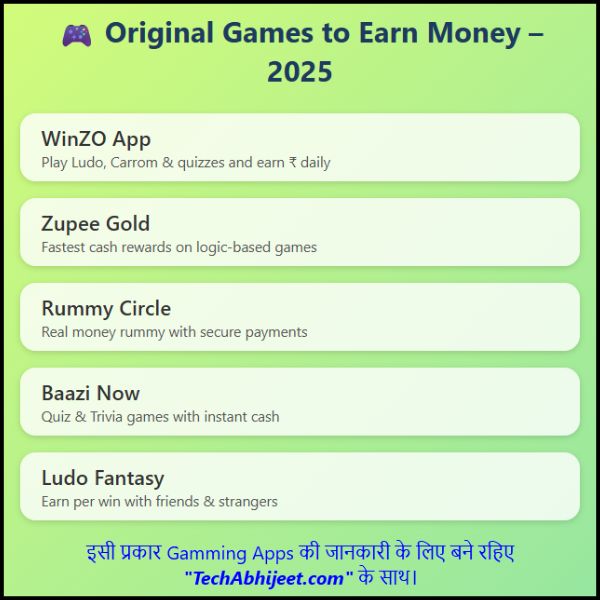 ओरिजिनल गेम पैसे कमाने वाला 2025  ओरिजिनल गेम से पैसे कमाए