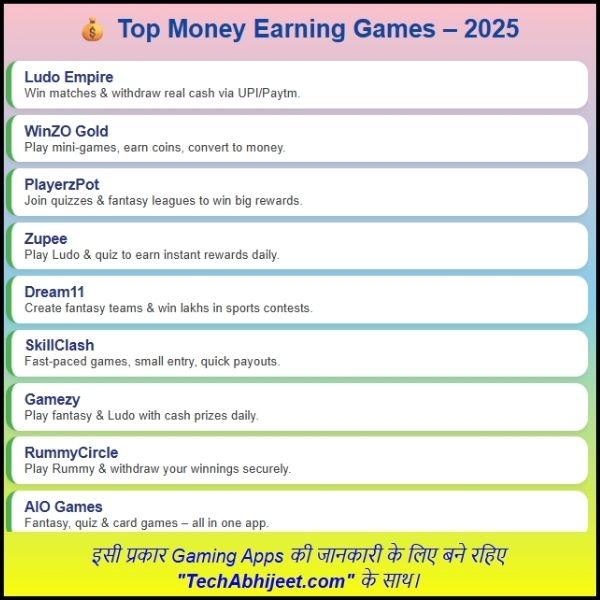 न्यू गेम पैसा जीतने वाला 2025