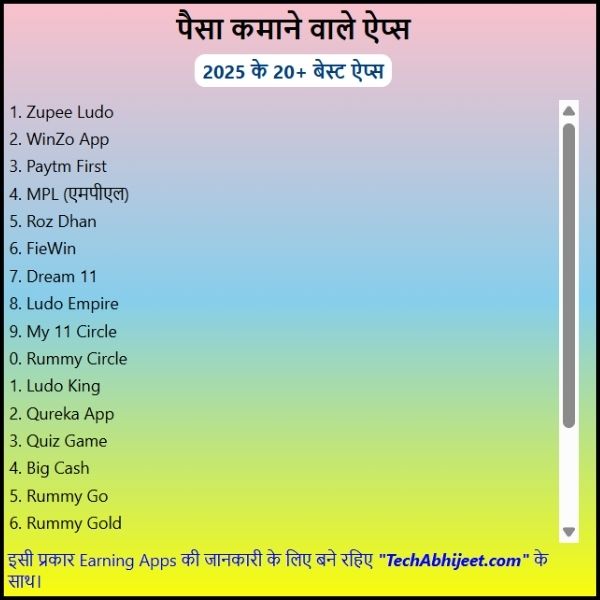 पैसा कमाने वाला ऐप paisa kamane wala app 20+ जानें हिंदी में