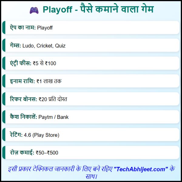 पैसे कमाने वाला गेम Playoff