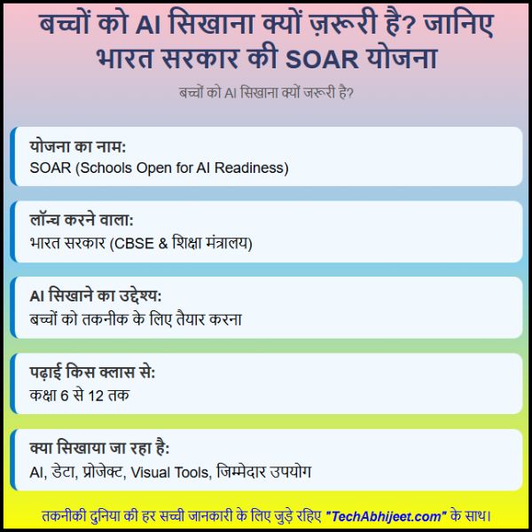 बच्चों को AI सिखाना क्यों ज़रूरी है