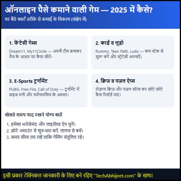 ऑनलाइन पैसे कमाने वाली गेम 2025 घर बैठे ऑनलाइन पैसे कैसे कमाए
