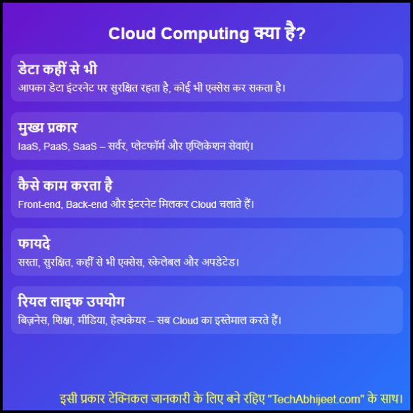 Cloud Computing Services क्या है और यह कैसे काम करता है