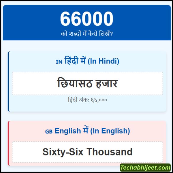 66000 को शब्दों में कैसे लिखा जाता है? (Write 66000 in Words)