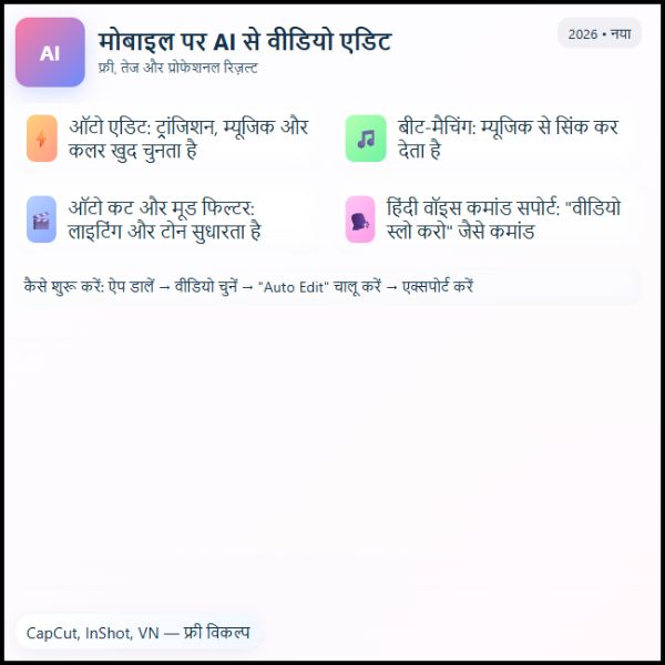 मोबाइल पर वीडियो एडिट AI से करें – फ्री ऐप 2026