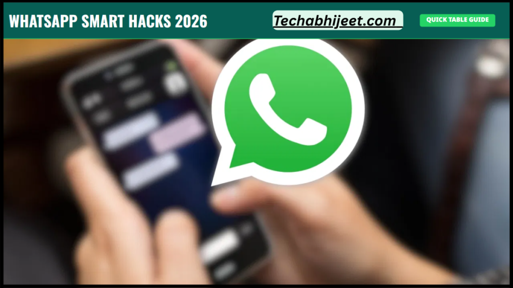 WhatsApp में बिना Number Save Message भेजने का नया तरीका