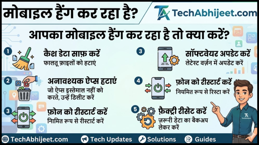 Mobile Hang Kar Raha hai | आपका मोबाइल हैंग कर रहा है तो क्या करें ?