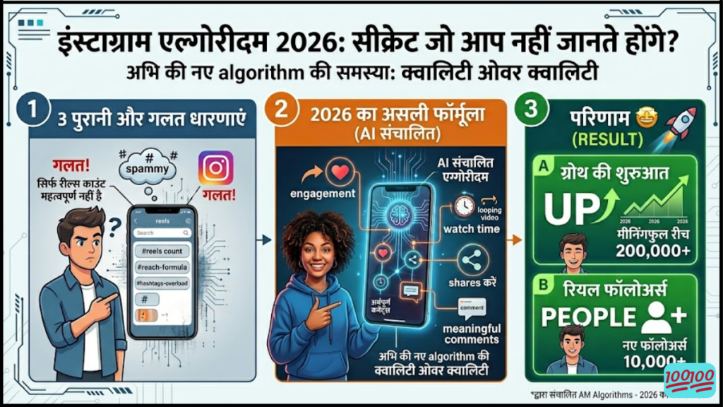 Instagram Algorithm 2026 Secret