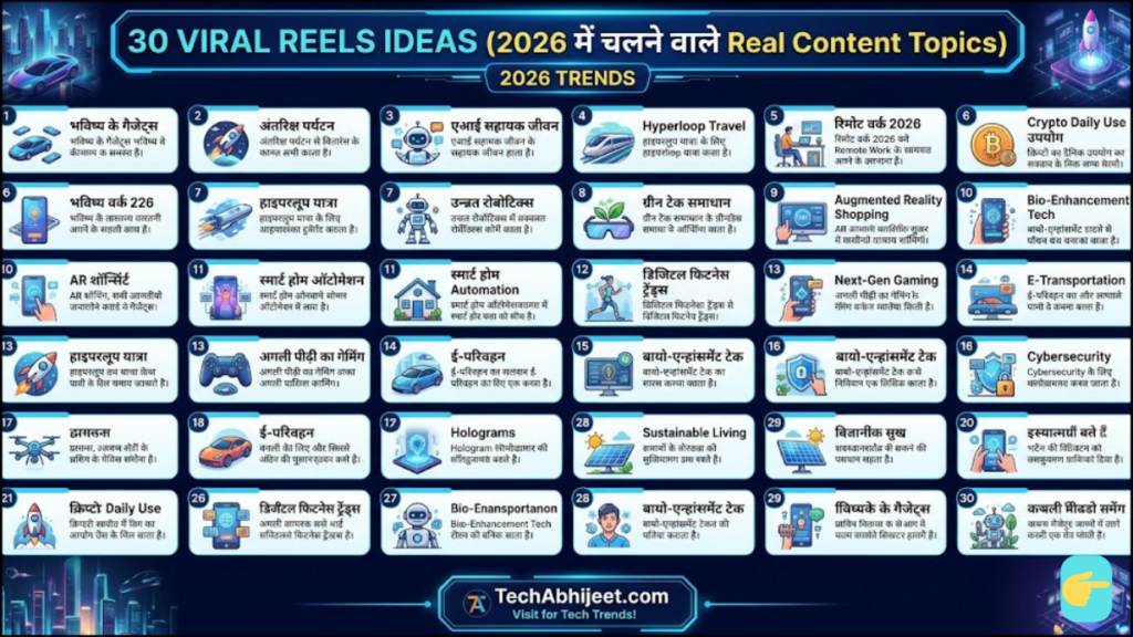 Reels के 30 Viral Ideas 2026 मे? 