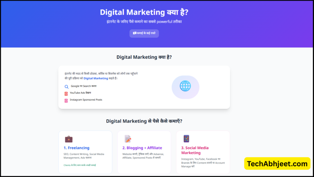 Digital Marketing Kya Hai
