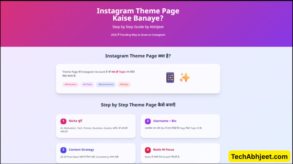 Instagram Theme Page Kaise Banaye? 2026