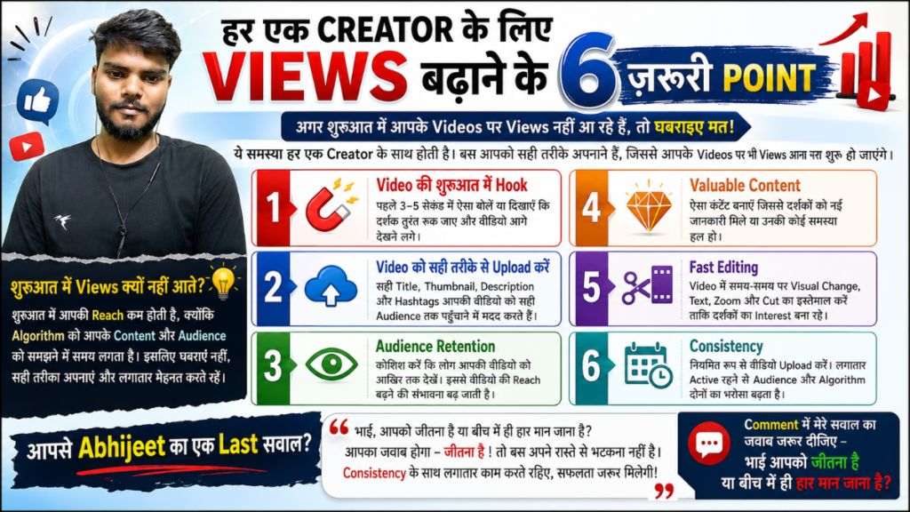 हर एक Content Creator शुरुआत मे क्यू परशान होता है Views को लेकर