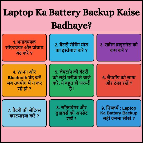 Laptop Ka Battery Backup Kaise Badhaye? | अब लैपटॉप की बैटरी लंबी चलेगी ?
