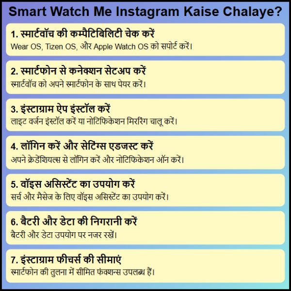 Smart Watch Me Instagram Kaise Chalaye ? | अपनी स्मार्ट वाच मे इंस्टाग्राम चलाना सीखें ?
