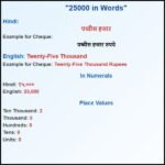 25000 को शब्दों में कैसे लिखें? | 25000 in Words | 25000 in Hindi कैसे ...