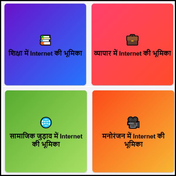 Internet Ki Bhumika