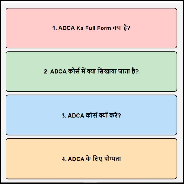 ADCA Ka Full Form | पूरी जानकारी सरल शब्दों में :