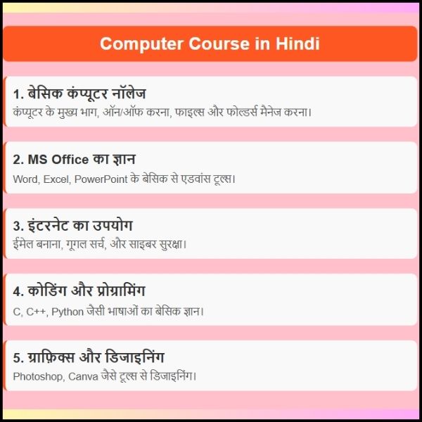 Computer Course in Hindi |  कंप्यूटर सीखने के फायदे ?